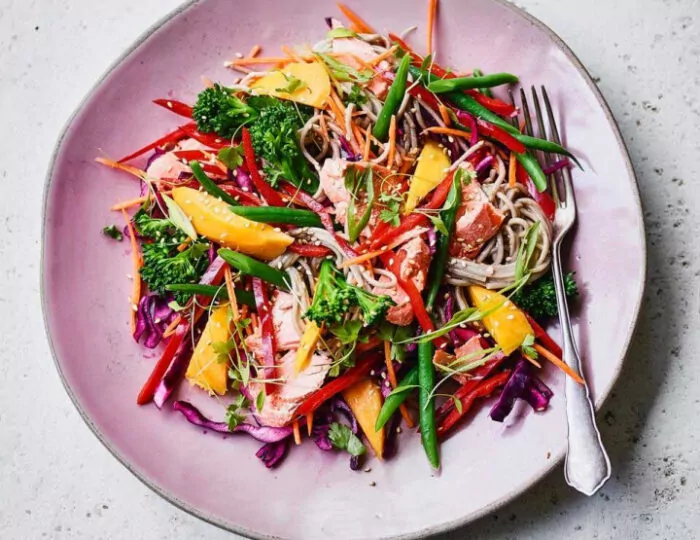 How to build a healthy plate article